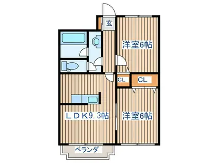 吉田ハイツ(2LDK/2階)の間取り写真