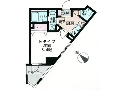 CIMA COPPI(1K/2階)の間取り写真