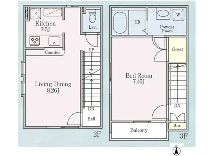 レーヴ渋谷本町(1LDK/2階)の間取り写真