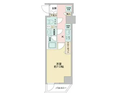 CAVANA浅草(1K/6階)の間取り写真