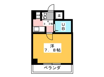 田沢ビル(1K/3階)の間取り写真