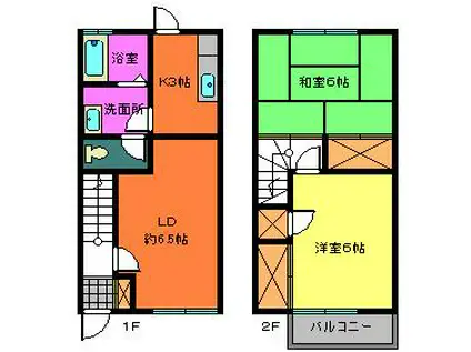 大澤ハイツ(2LDK/1階)の間取り写真