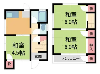 上葭原アパート(3DK/1階)の間取り写真