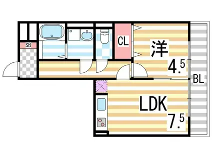 メゾングリスィーヌ(1LDK/2階)の間取り写真