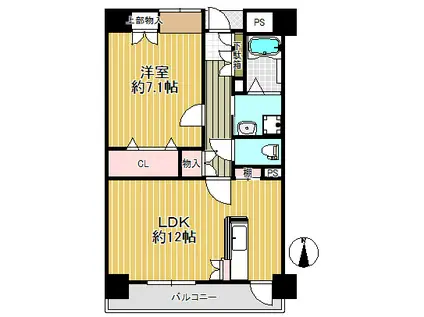レガシー齋藤(1LDK/1階)の間取り写真