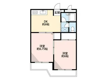 ゴールドハイツ(2DK/2階)の間取り写真