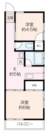 冨士コーポ(2K/2階)の間取り写真