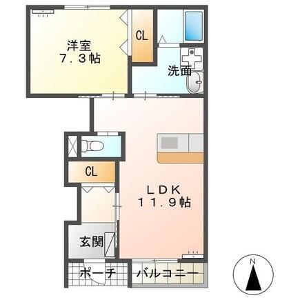 セントピアーズ(1LDK/1階)の間取り写真
