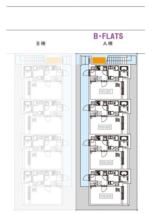 B・FLATS