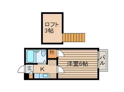 ロフティグリーンヒルズI(1K/1階)の間取り写真
