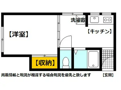 武田ビル(1DK/3階)の間取り写真