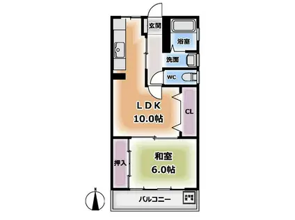 安井ハイツ(1LDK/2階)の間取り写真