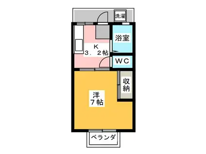 小桜ハイツI(1K/1階)の間取り写真