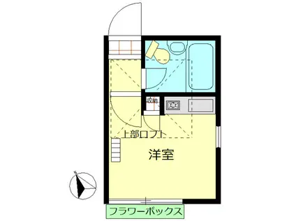 カペルリッツ戸越(ワンルーム/2階)の間取り写真