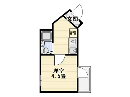 ロッソ西新井(1K/2階)の間取り写真