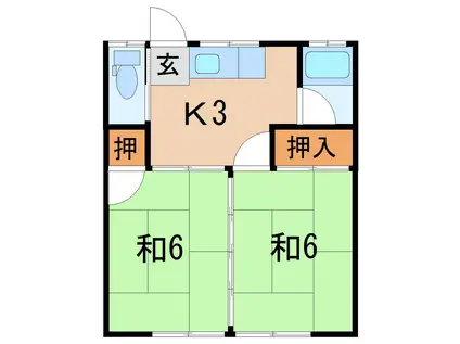 佐藤アパート(2K/2階)の間取り写真
