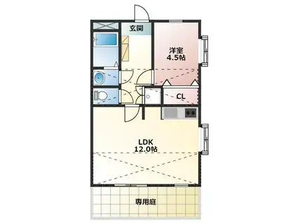ハイツKIRIN A(1LDK/1階)の間取り写真