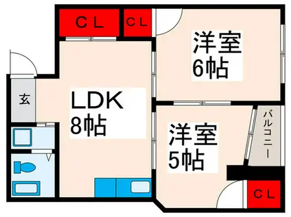 コンフォート竜泉クボタ(2LDK/5階)の間取り写真