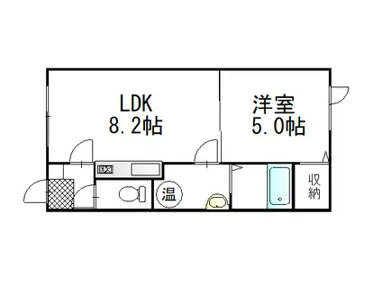ロイヤルエステート(1DK/1階)の間取り写真