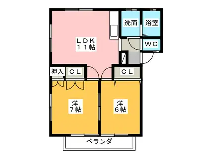 ヒルズガーデン B(2LDK/1階)の間取り写真