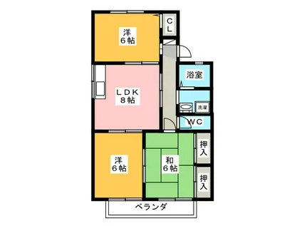 シャンピア柴田 A棟(3DK/2階)の間取り写真