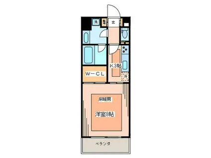 ロイヤルパーク多摩川2番館(1K/2階)の間取り写真