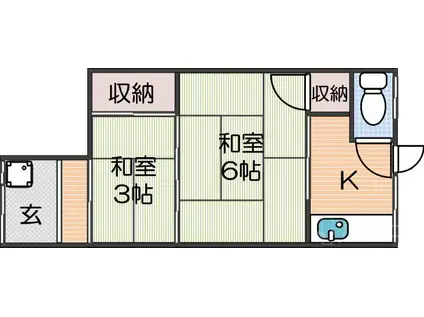 水野アパート(2K/1階)の間取り写真