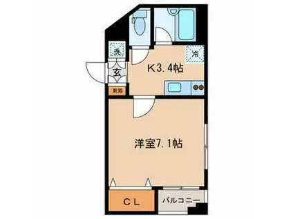 ソフィア中目黒(1K/2階)の間取り写真