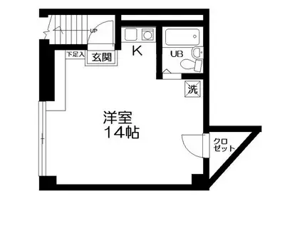 シャルレ早稲田(ワンルーム/1階)の間取り写真