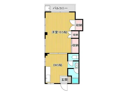 ホワイトコーポ紫原(1DK/2階)の間取り写真