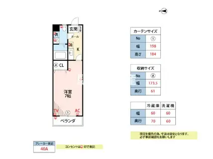 ACTIVE UMEMITSU(1K/5階)の間取り写真