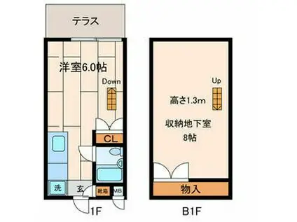 永福グリーンテラス(ワンルーム/1階)の間取り写真