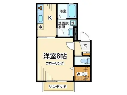 つつじヶ丘グリーンパレス(1K/1階)の間取り写真