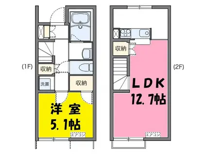 ベルハウス(1LDK/1階)の間取り写真