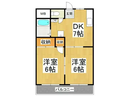 尾崎ハイツA棟(2DK/1階)の間取り写真