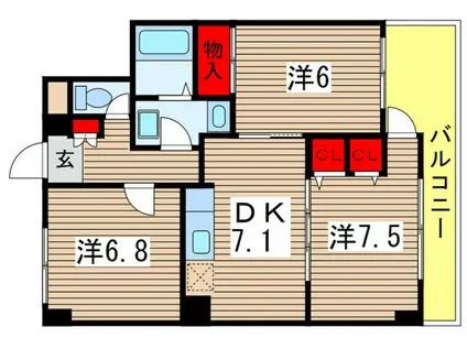 ふきのとうマンション(3DK/3階)の間取り写真