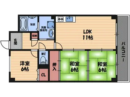 ウィステリア武庫之荘(3LDK/2階)の間取り写真