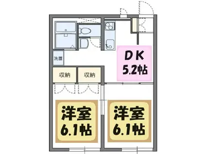 MINAMI HANYUII(2DK/2階)の間取り写真