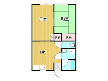 カレンコートナカダ(2DK/2階)の間取り写真