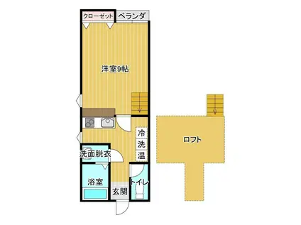 スワローヒルズE(1K/2階)の間取り写真