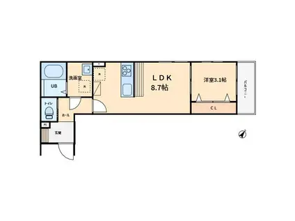 ブランメゾンB(1LDK/3階)の間取り写真