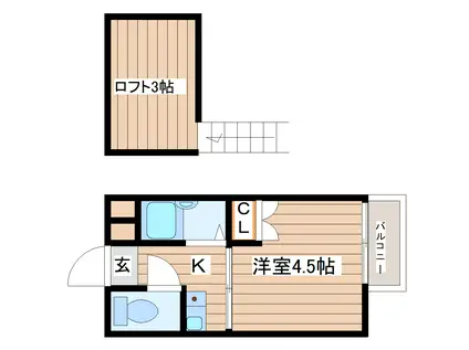 アップルハウス中野栄III(1K/2階)の間取り写真