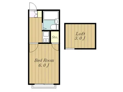 キャッスルつきみ野B(1K/1階)の間取り写真