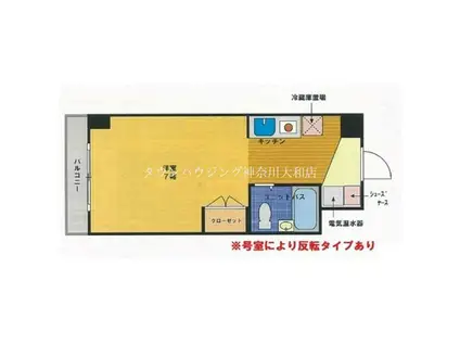 エストレージャ湘南(ワンルーム/3階)の間取り写真