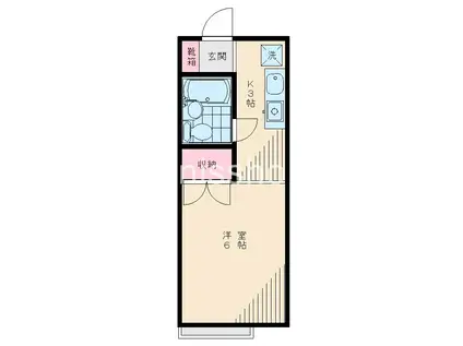 アンナプルナハウス(1K/2階)の間取り写真