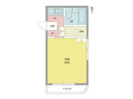 サンシティ上野(ワンルーム/2階)の間取り写真