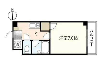ラフォーレ東原III(1K/2階)の間取り写真