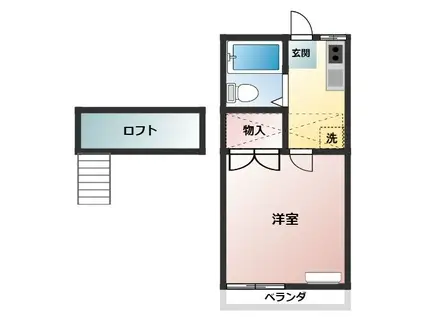サンファン座間(1K/2階)の間取り写真