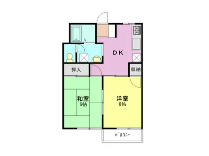 プラザステージC(2DK/1階)の間取り写真