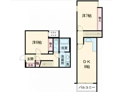 コスモ大泉学園(2DK/1階)の間取り写真